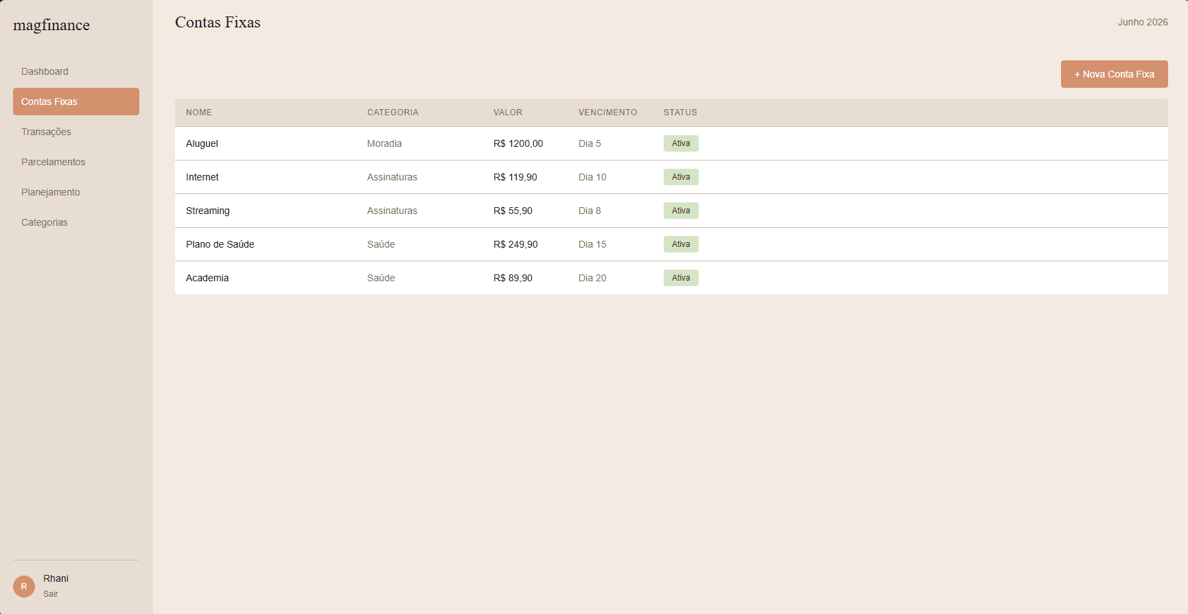 MagFinance - 2