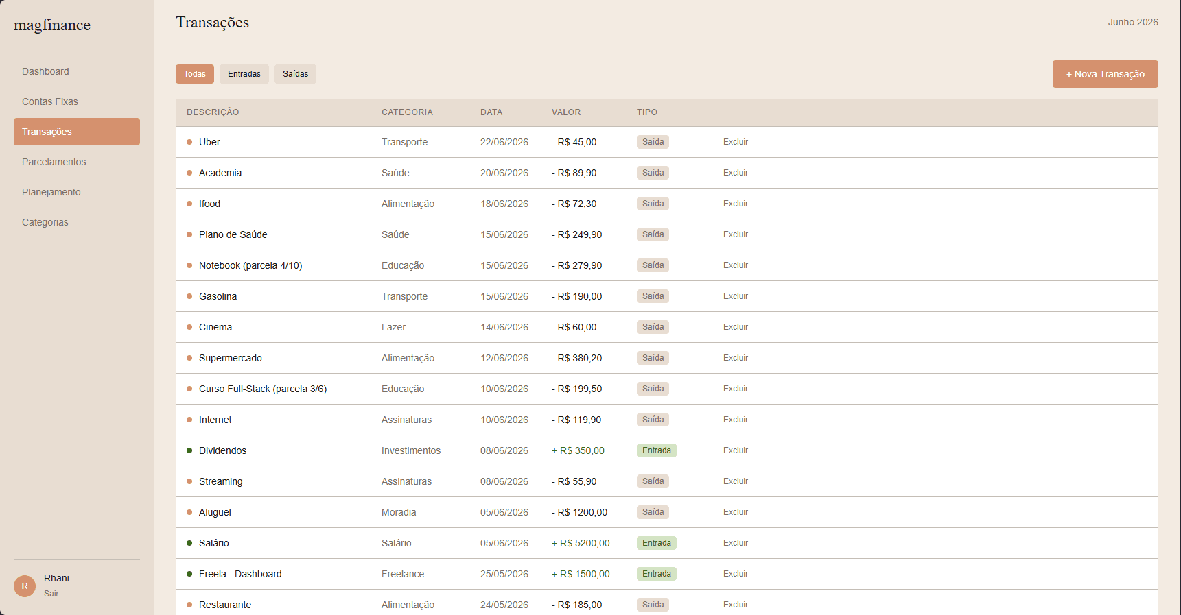 MagFinance - 6